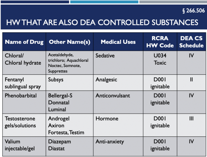 New Rules for Wisconsin Hazardous Waste Pharmaceuticals - Healthcare