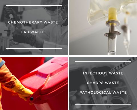 Regulated Medical Waste Disposal | RMW | Biohazard & Infectious Waste