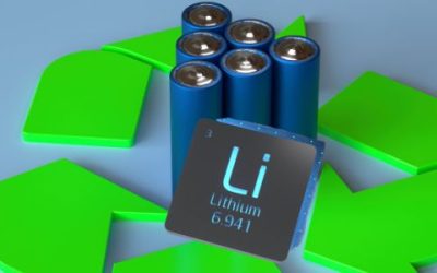 Lithium batteries surrounded by a recycle symbol